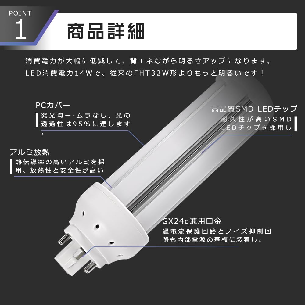 Amazon | LEDコンパクト蛍光灯 FHT32形代替用 FHT32EXL FHT32EXW
