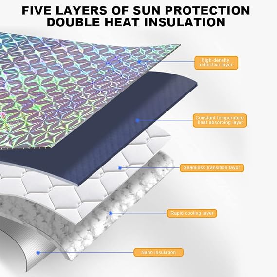 Car Windshield Sunshade Reflective 99% UV Laser Sun Shade Block Screen Foldable Sun Shade Visor Cover for Car Truck Bus SUV Sun Heat Protection Keep Your Vehicle Cool (140 x 70cm)