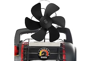 Wood Stove Fan Attachment for Buddy Heater