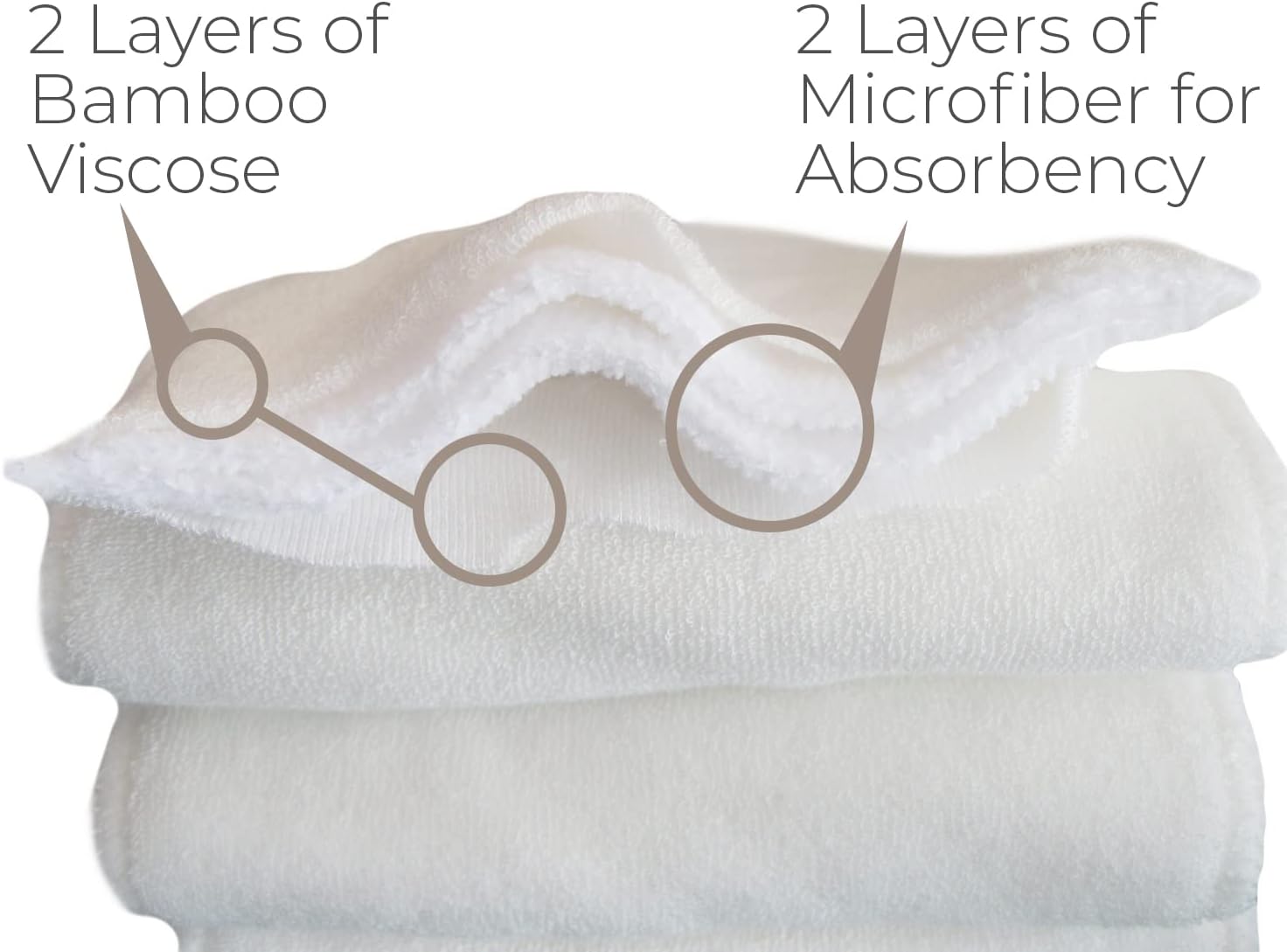10 Pack Bamboo Cloth Diaper Inserts - 4 Layers - Reusable and Absorbent - 13" x 5" Perfect for Any Diaper - Nora's Nursery : Baby
