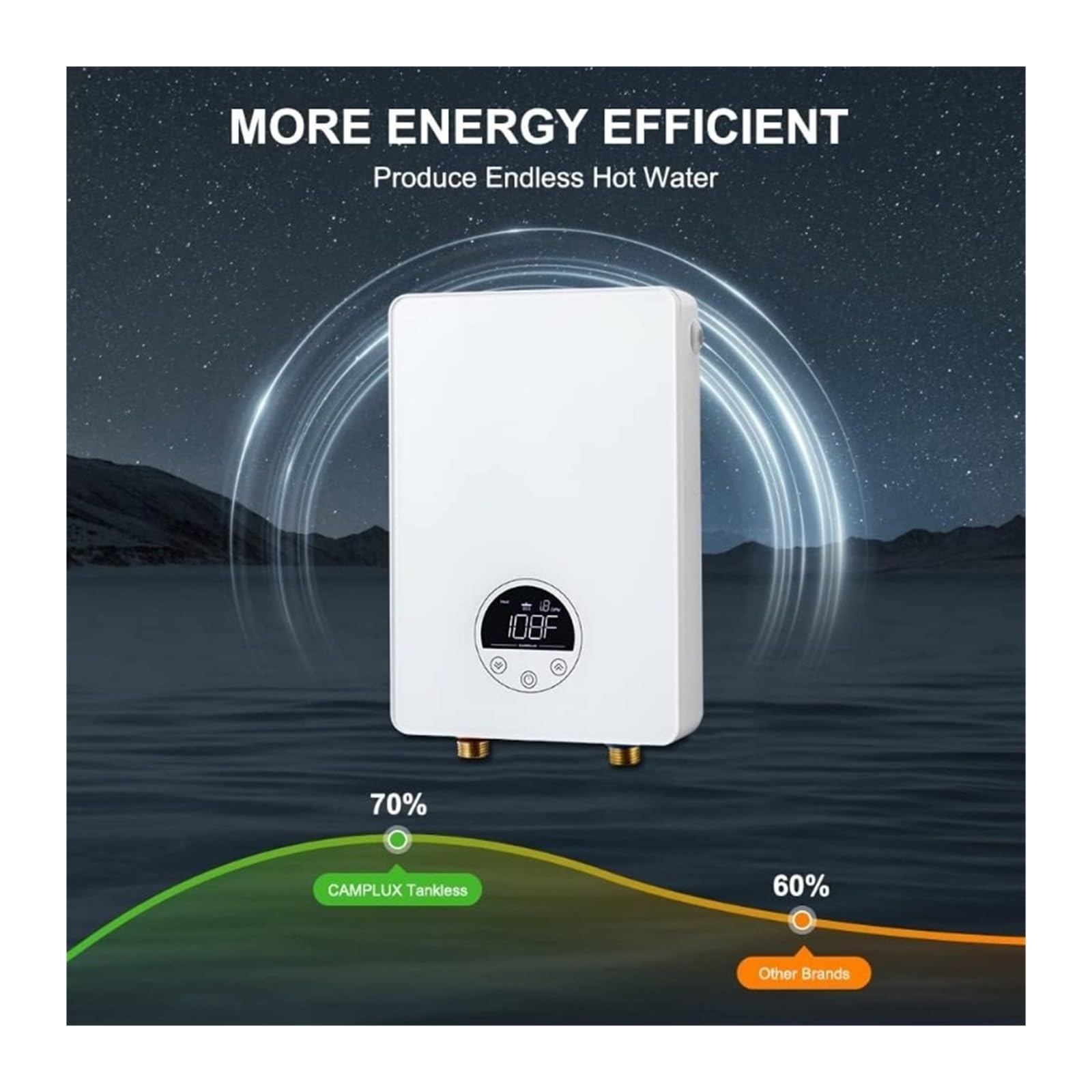 Calentador De Agua Sin Tanque Eléctrico, Calentador De Agua Instantáneo Debajo del Fregadero, Tecnología De Automodulación, Calentador Eléctrico Blanco De Bajo Consumo a casa(Bianco)
