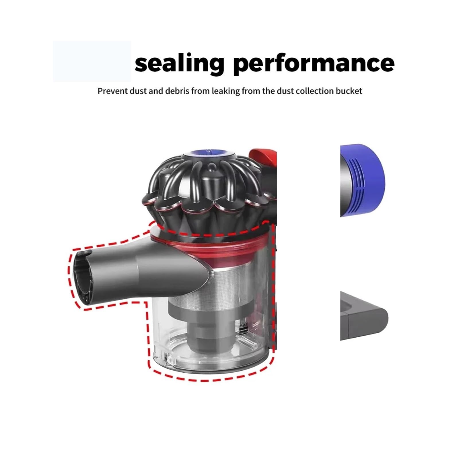 Remplacement Du Bac À Poussière, Compatible For Dyson,V7 V8 SV10 SV11, Pièces De Rechange For Aspirateur À Main Sans Fil