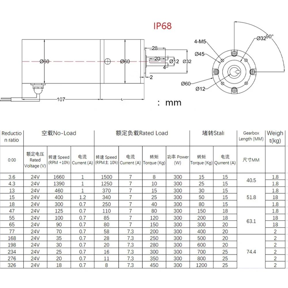 ZFY60-127 DC 24V Underwater Motor Dust-Proof Planetary Gearbox Motor 500KG Large Load Torque IP68 Waterproof Motor (400RPM)