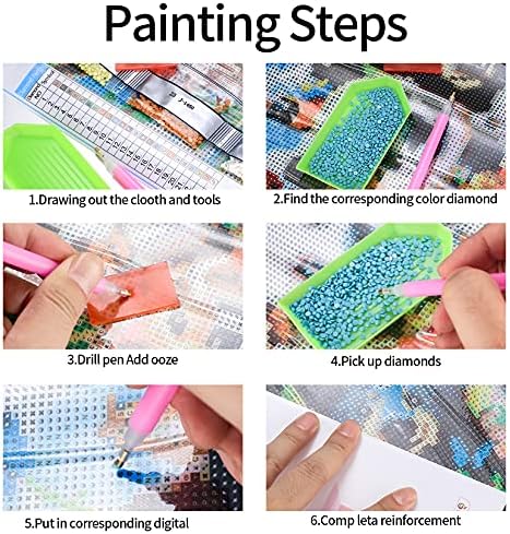 5D DIY Diamond Painting Kits Full Drill for Kids Adults, Cartoon Rhinestone Embroidery Crystal Cross Stitch Arts and Crafts Canvas Painting by Numbers as Gifts for Home Wall Decor Cartoon