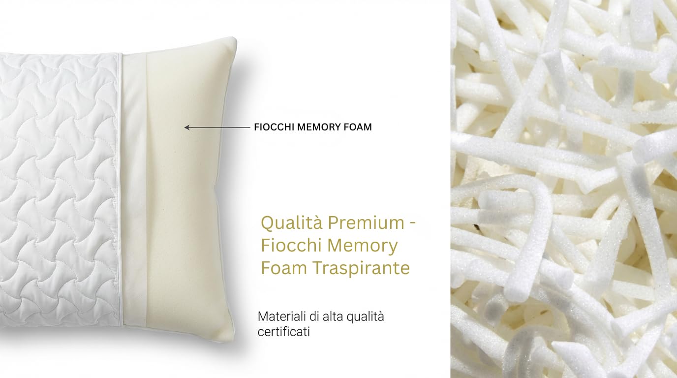 Cuscino Cervicale per Dormire in Memory Foam 70x40x16 – Guanciale Ortopedico Ergonomico Made in Italy – Anallergico Antiacaro – Federa Trapuntata Traspirante – Certificazione OEKO-TEX
