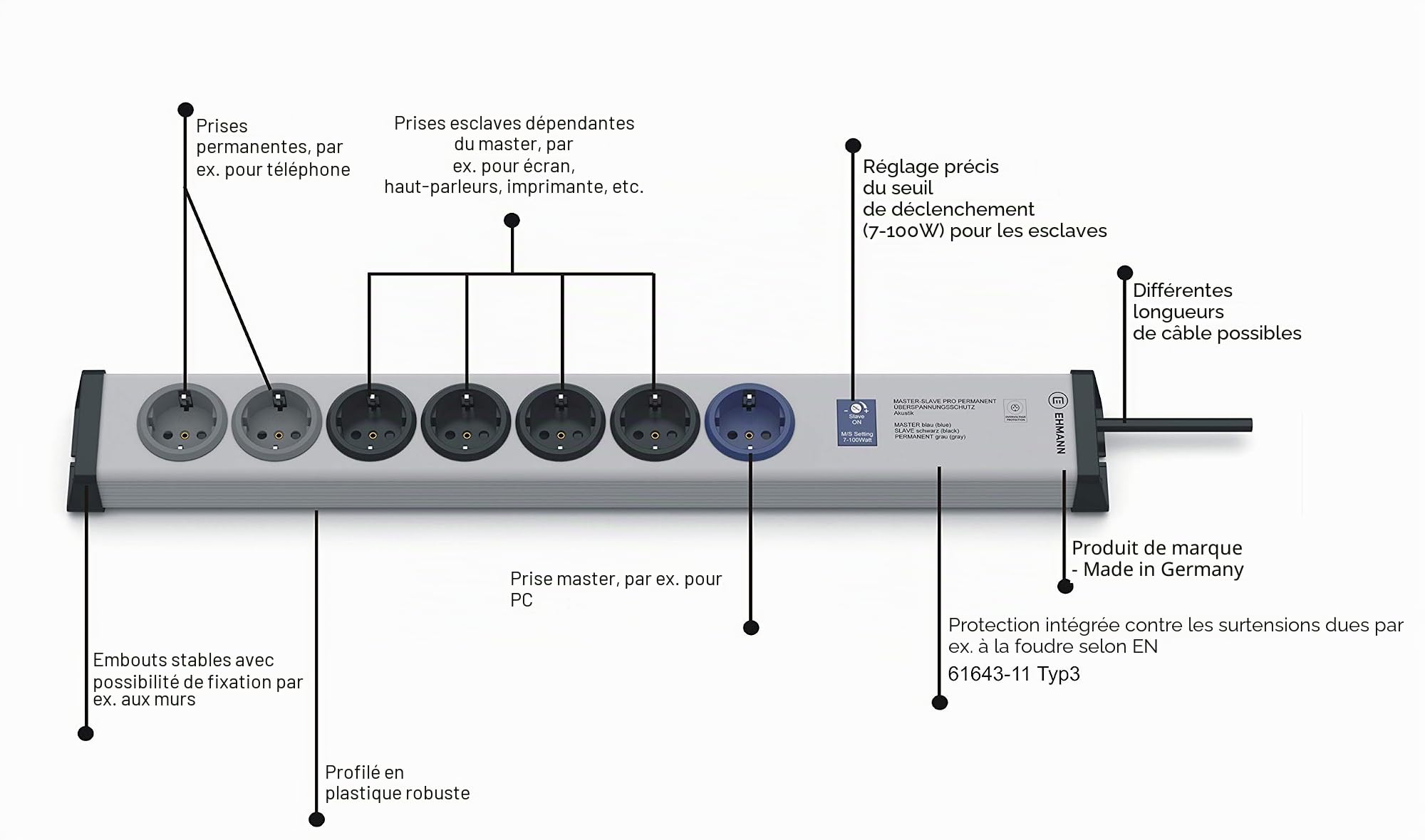 EHMANN 0215x00078301 Master/Slave PRO Multiprise 5 + 2 prises (1 maître, 4 esclaves, 2 permanentes) avec protection contre les surtensions
