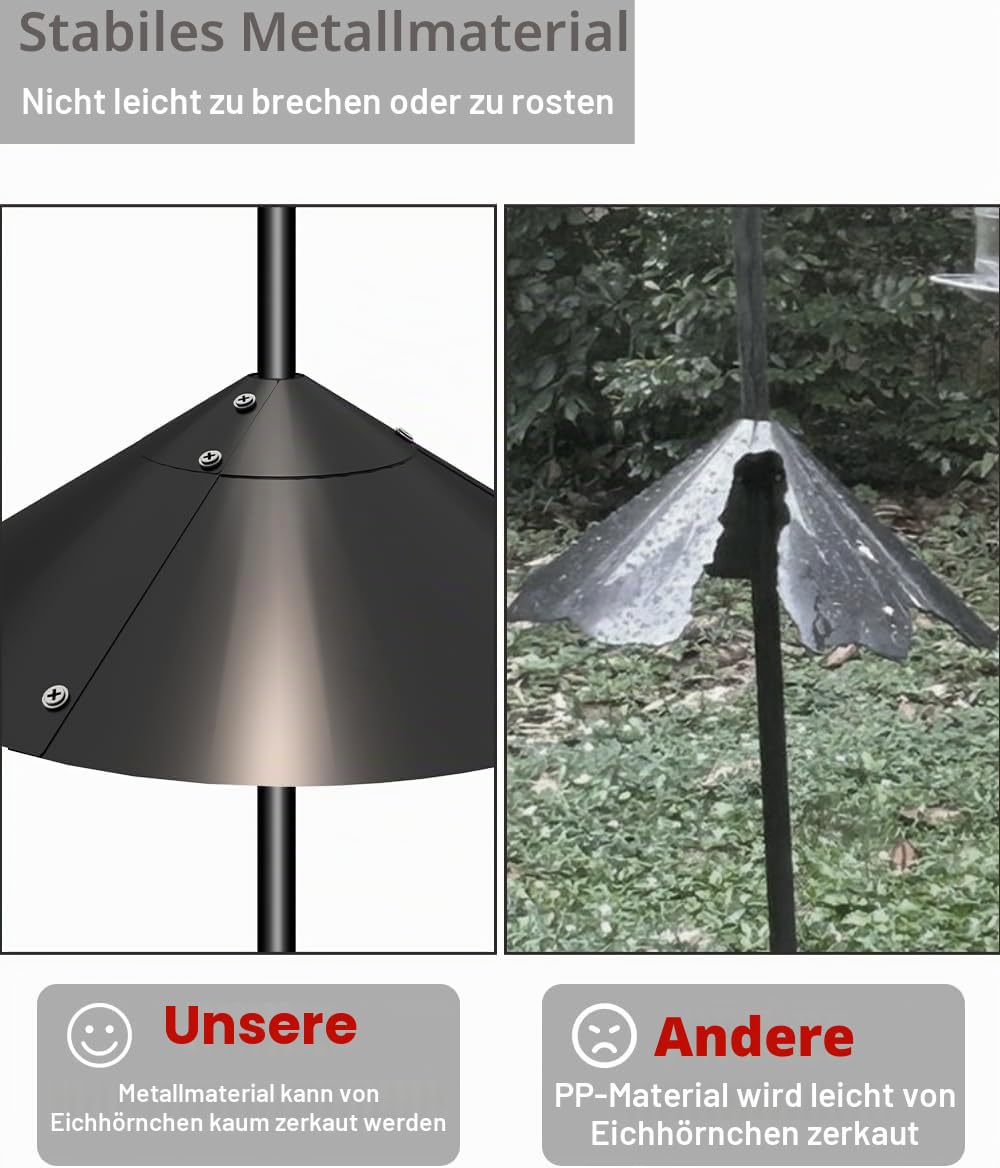 Garbuildman Eichhörnchenkuppel aus verzinktem Stahl für Vogelfutterstangen, externer Vogelkastenschutz für Schäferhaken, 482 mm Durchmesser, Einzeleinheit