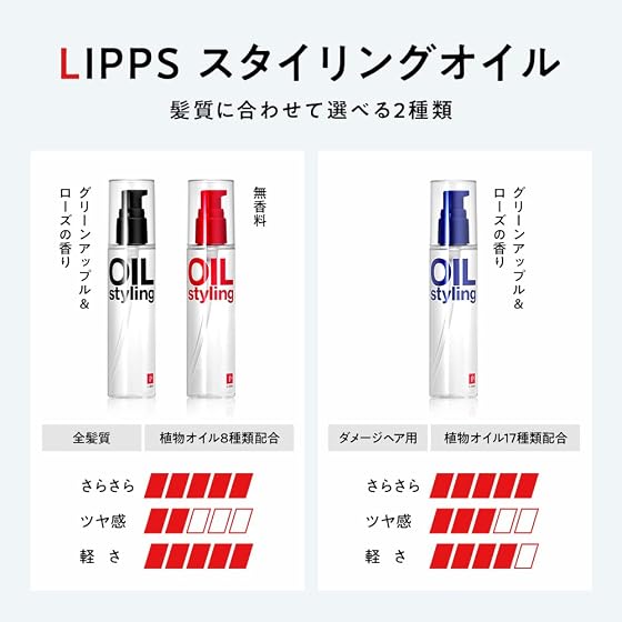 株式会社リップス ヘアオイル アップルグリーン&ローズの香りの商品画像