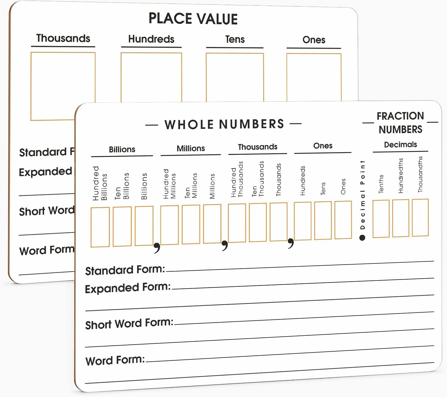 SCRIBBLEDO 10 Pack Place Value Board 9" x 12" Double Sided Dry Erase Boards for Kids for Teaching Place Values from Billions to Decimal Numbers Math Manipulative Lapboard for Teachers School Classroom