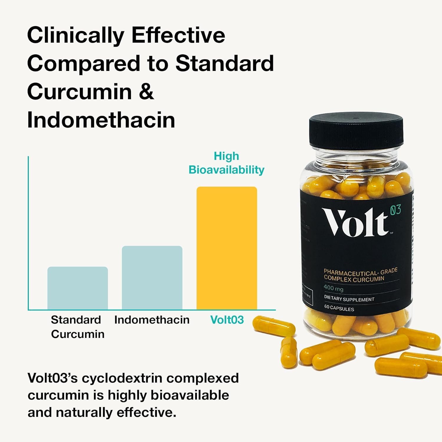 Volt03 Turmeric Curcumin (60 Capsules) + GlucodOX AMPK Activator (60 Capsules) – Complete Wellness Bundle for Joint Health, Metabolic Balance, Energy & Immune Support with Organic Ingredients