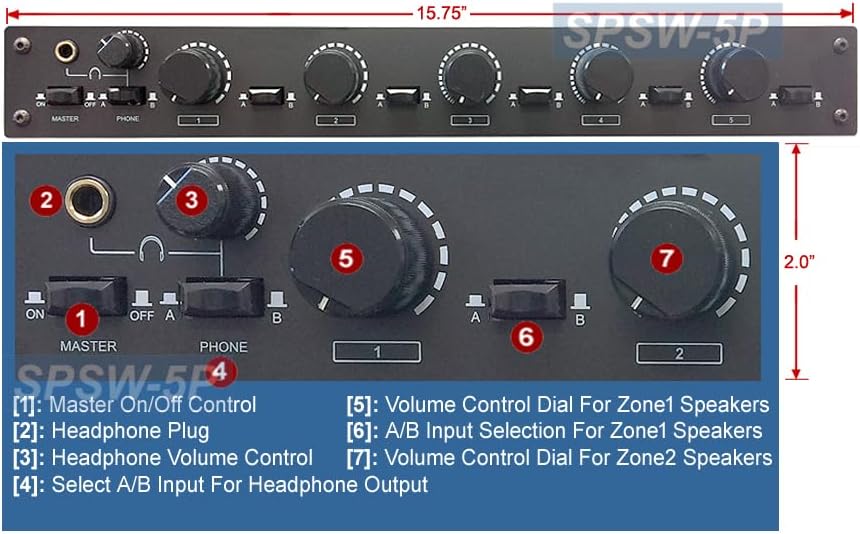 Premium 5-Zone Stereo Speaker Selector with 2 Amp Inputs 5 Speaker Zone Outputs