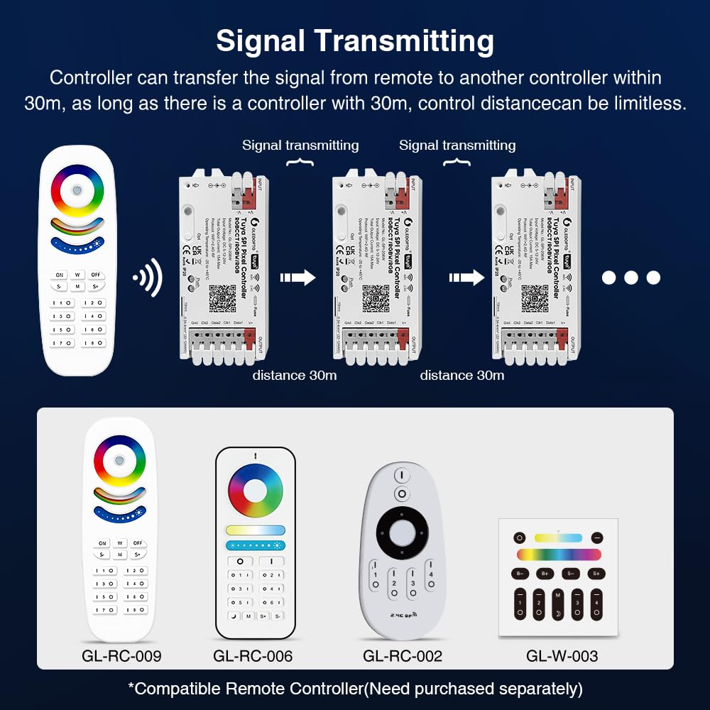 Controlleur LED SPI WiFi Tuya 15A, Compatible Alexa Google Assistant, Synchronisation Musicale, pour Ruban RGB RGBW RGBCCT 1000 LEDs Max