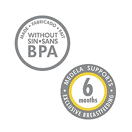 Medela Medium Flow Spare Nipples with Wide Base, 3 Pack, Compatible with Medela Storage Bottles, Made Without BPA