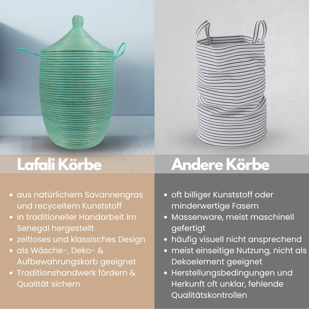 Aufbewahrungskorb mit Deckel groß | Afrikanischer Wäschekorb Geflochten | Geflochtener Korb | Handgefertigt aus Savannengras | Nachhaltig & Verantwortungsvoll produziert | Kolda