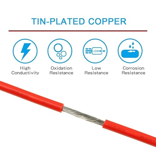 Vista 22 de BNTECHGO 10 alambre de silicona de calibre 50 pies ultra flexible de alta temperatura 200 oC 600 V 10 AWG silicona 1050 hebras de alambre trenzado