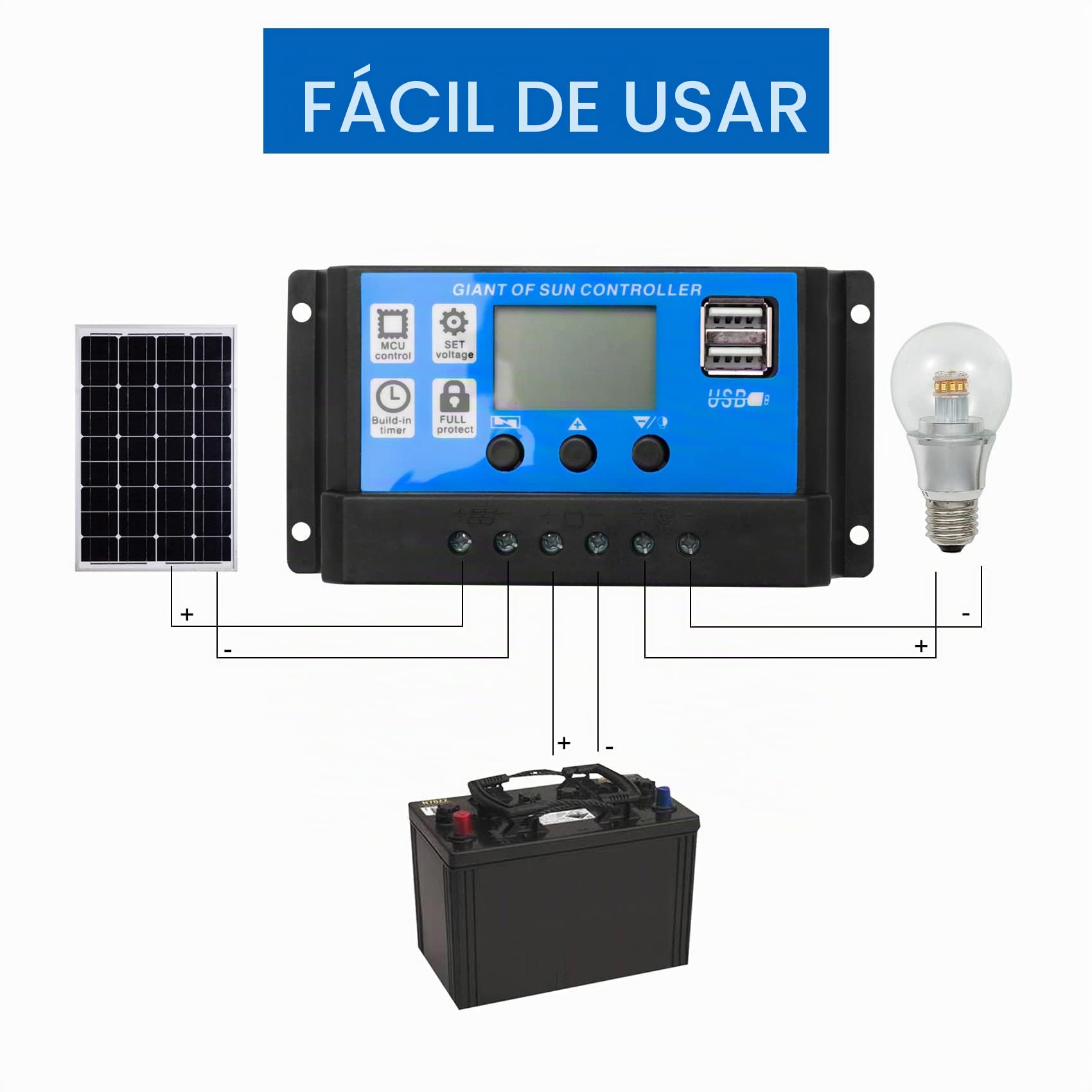 Cargador de Bater¨ªA Panel Solar de 30W 12V + Controlador 40A para RV Coche Casa Camping