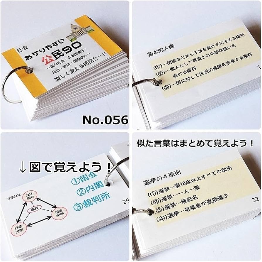 【084】中学受験対策　社会の地理、歴史、公民　基礎暗記カードセット　中学入試 中学受験対策 社会の地理、歴史、公民 基礎暗記カードセット