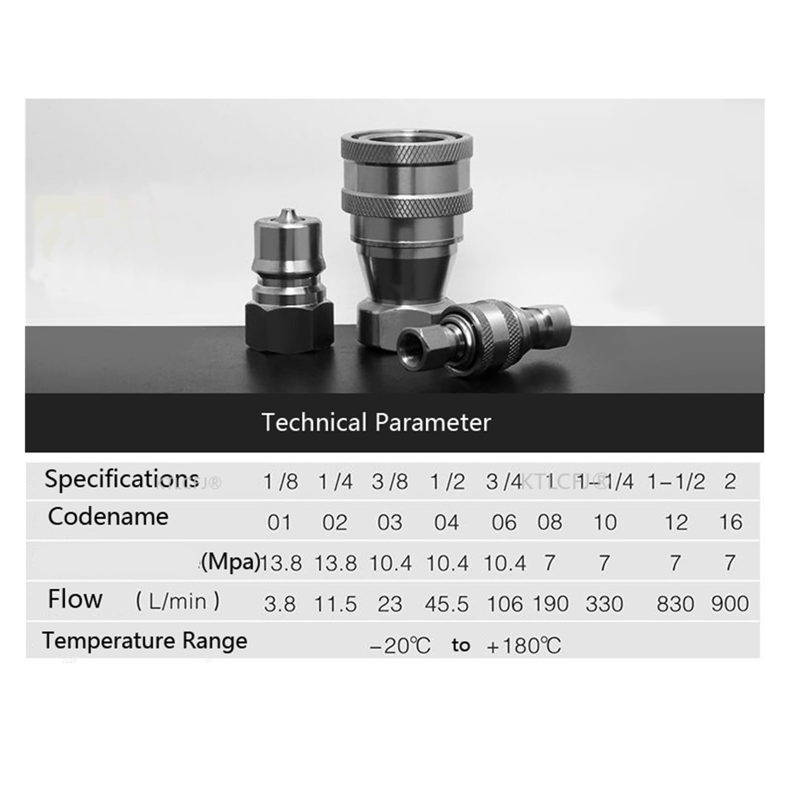 Geschlossener pneumatischer hydraulischer Schnellkupplungsanschluss aus Edelstahl 1/8 1/4 3/8 1/2 3/4 1 BSP männlich und weiblich(1 Set,1/4")