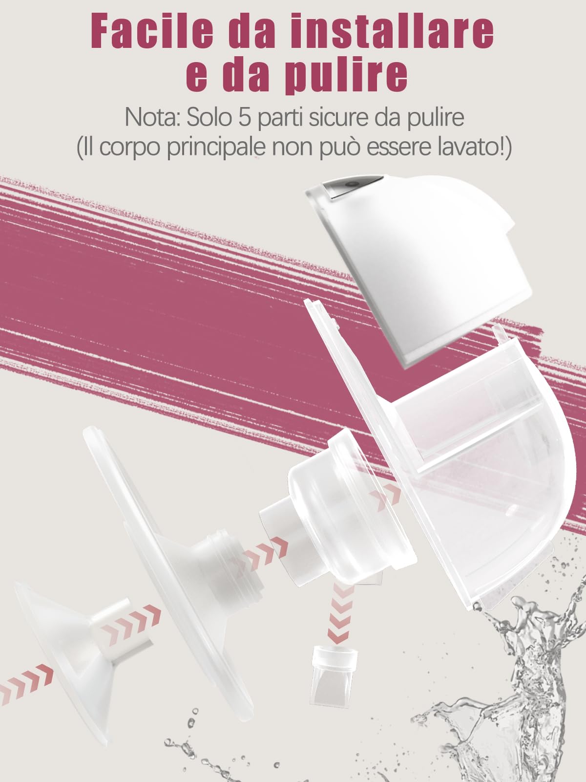 Lulia Tiralatte Elettrico Indossabile LU05, con 4 Modalità e 9 Livelli, Tiralatte Indossabile Portatile con 4 Flange di Dimensioni 17/19/21/24mm (1 Pezzo)