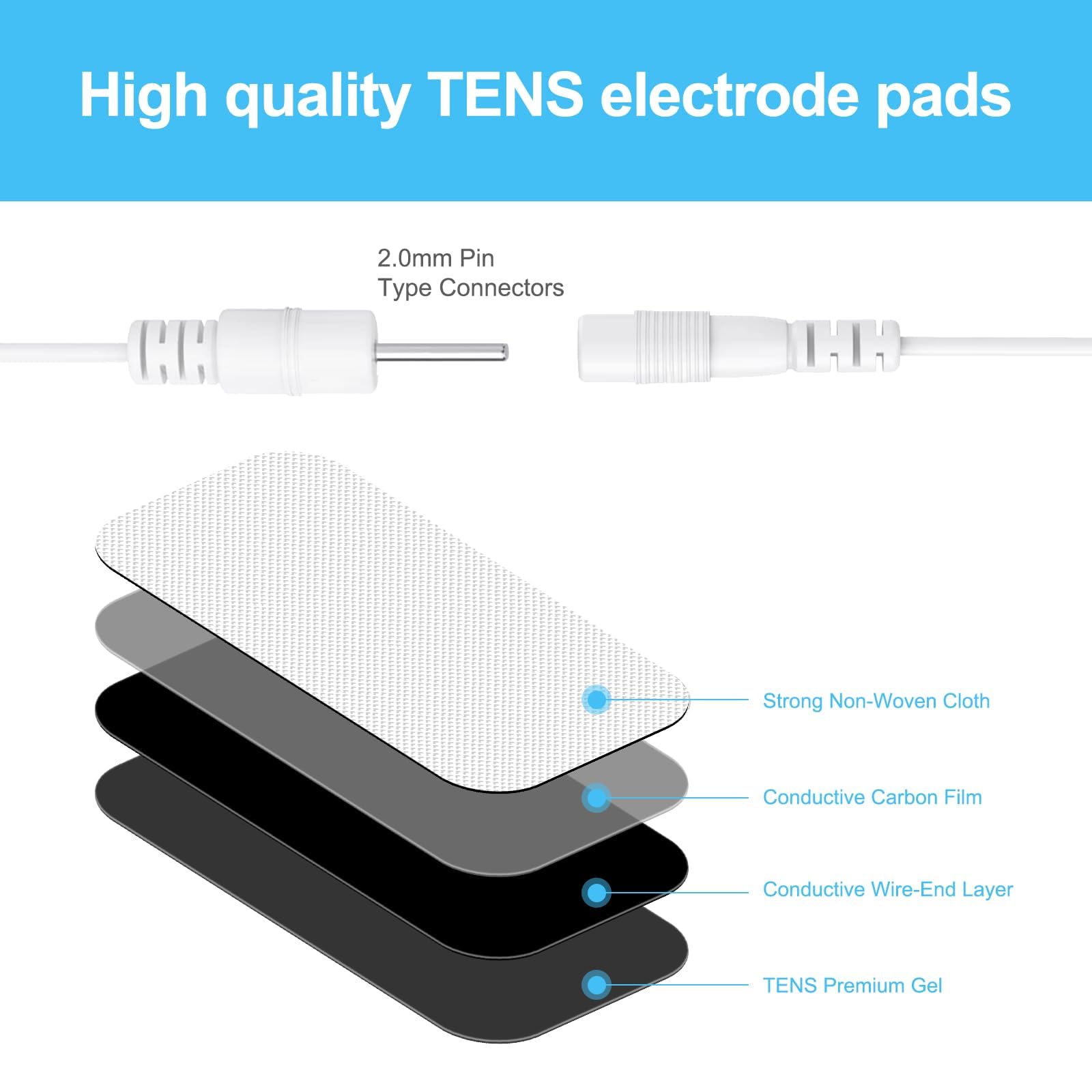 SM Electrodes 48-Pack TENS Unit Replacement Pads – 2"x2", Latex-Free, 2mm Pin Connector, Universal Fit 1 thumbnail image
