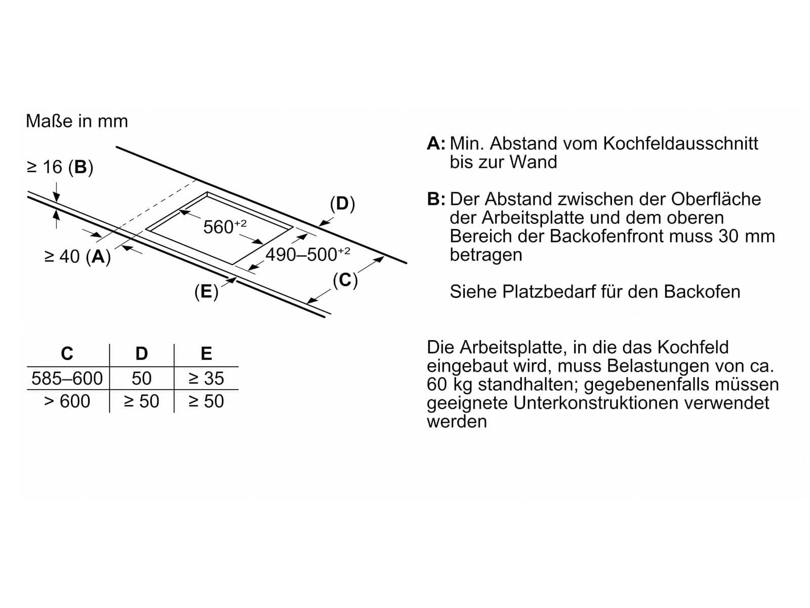 Bosch PXY63KHC1E, Serie 6, Induktion, 60 cm, 4 Flammig, Schwarz