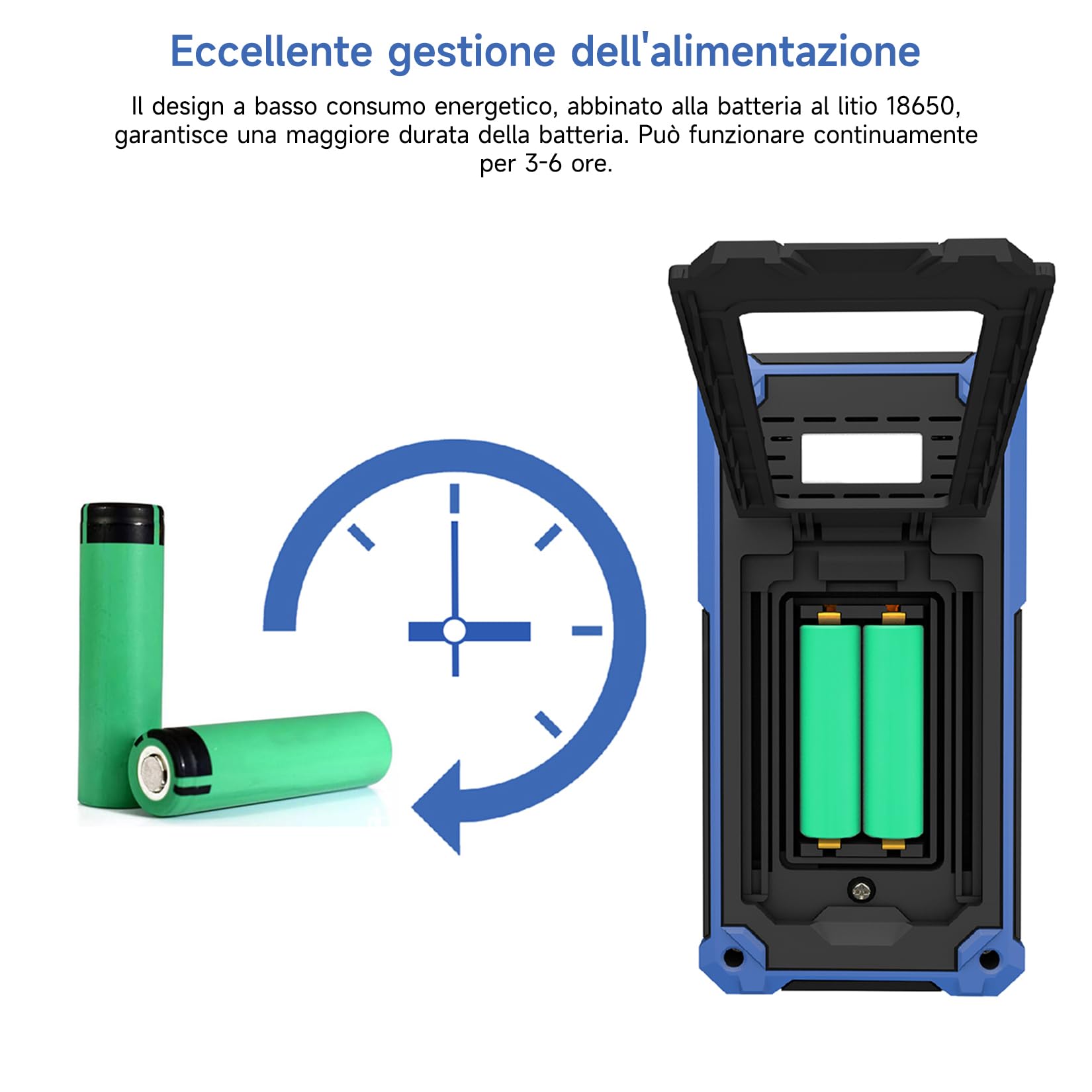 Oscilloscopio portatile, oscilloscopio multimetro multifunzione digitale, 20000 conteggi, tester universale portatile 2 in 1, con display LCD da 3,5 pollici, 2 canali, larghezza di banda 25 MHz, HDS25