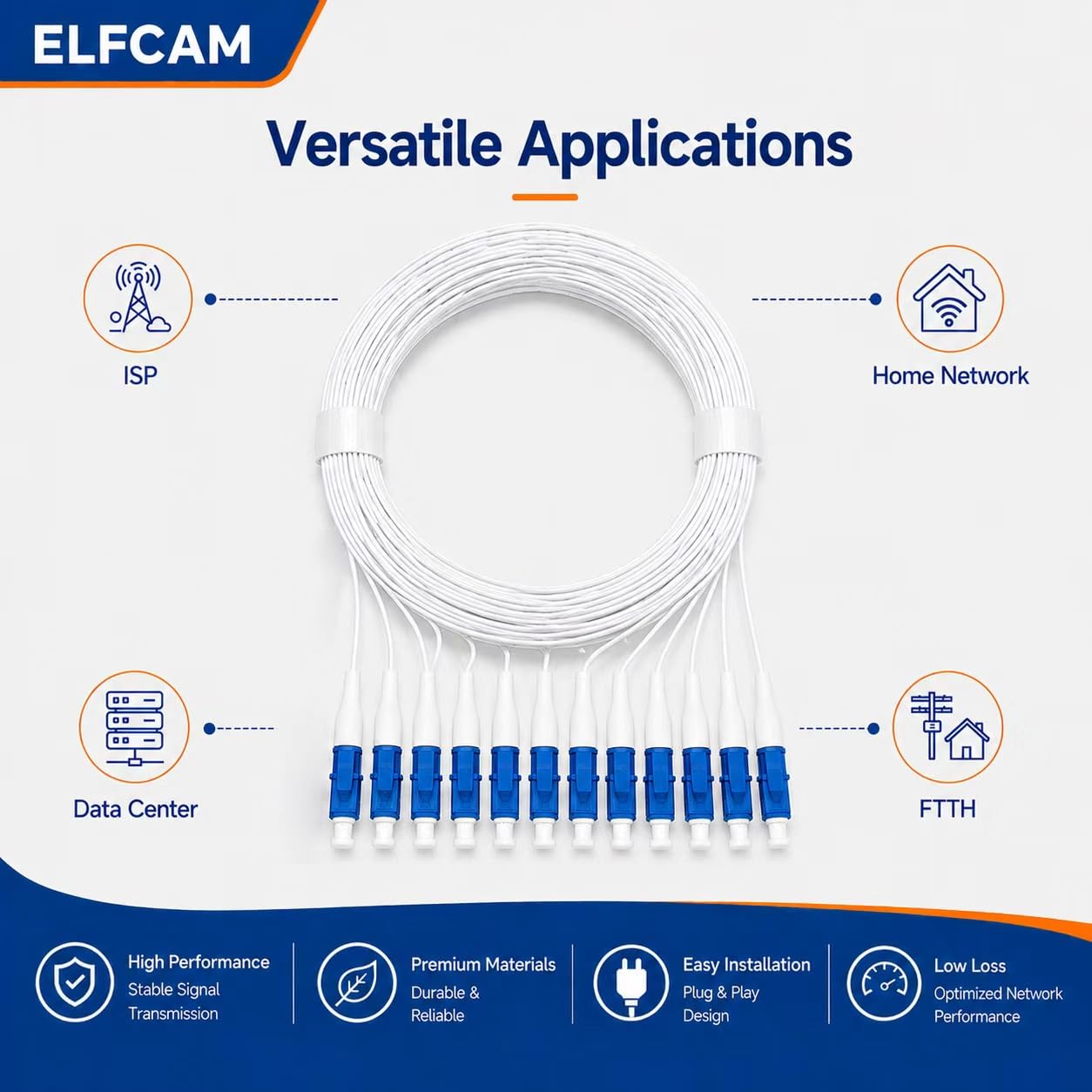 Elfcam® - Pigtail in Fibra Ottica 12 Fibre Monomodali Simplex LC/UPC 9/125um OS2, Bianco