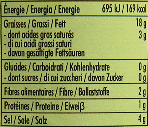 Crespo Olive Verdi Denocciolate (354g)