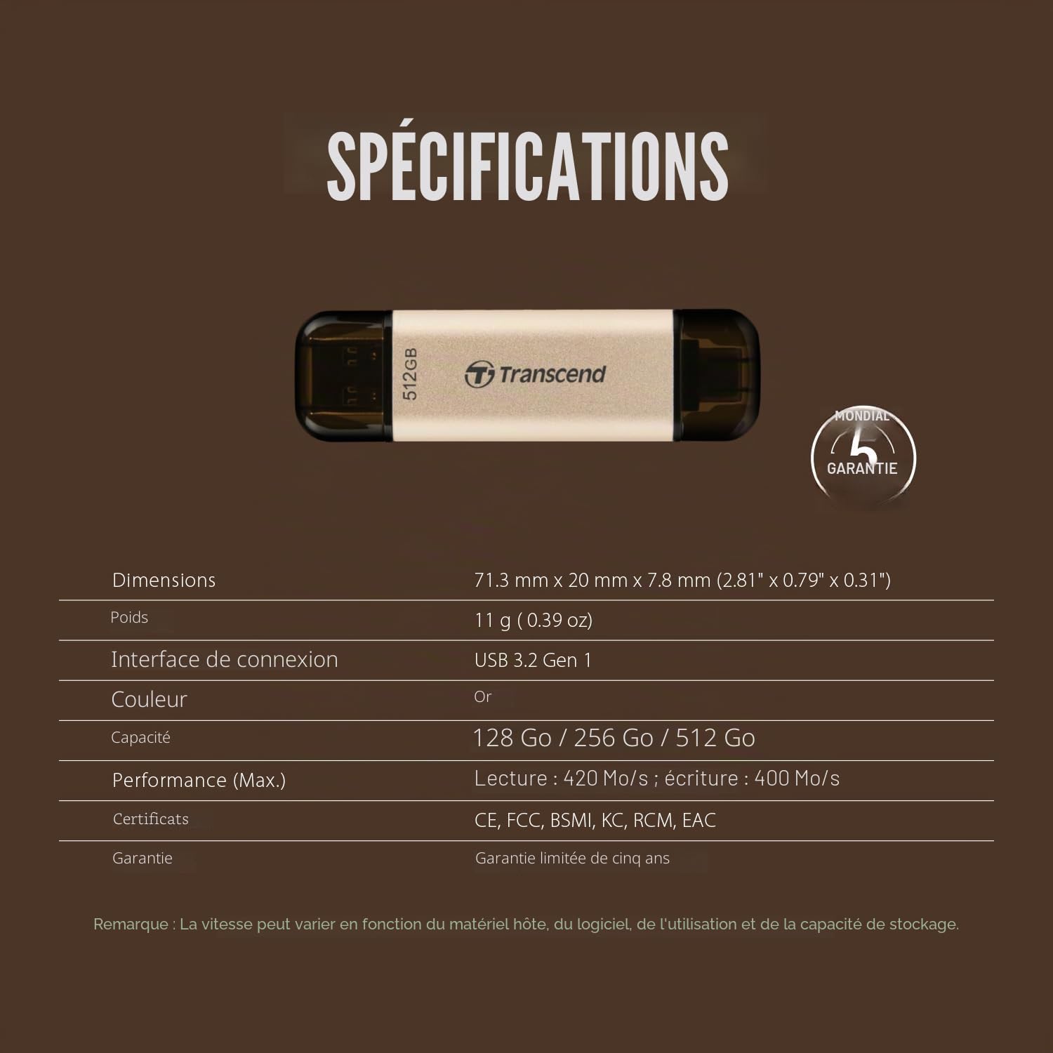 Transcend JetFlash 930C Clé USB 128Go USB 3.2 Gen 1, Or Rose - TS128GJF930C