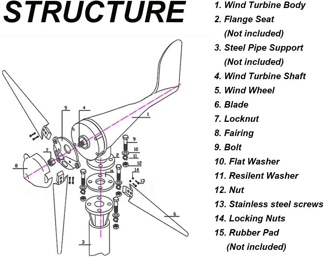 2400w 3ブレード風力タービン発電機キット 磁気ベアリングオルタネーター付き充電コントローラー付き 家庭用またはキャンプ用 Dc 12v 24v 24v 超格安一点 2400w 3ブレード風力タービン発電機キット 磁気ベアリングオルタネーター付き充電コントローラー付き 家庭用またはキャンプ用 Dc 12v 24v 24v 超格安一点