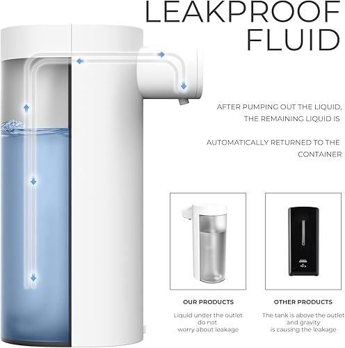 Miniatura 5 de Dispensador automático de jabón de 10.1 fl oz, dispensador de jabón espumoso sin contacto, dispensador de jabón de espuma ajustable de 3 niveles