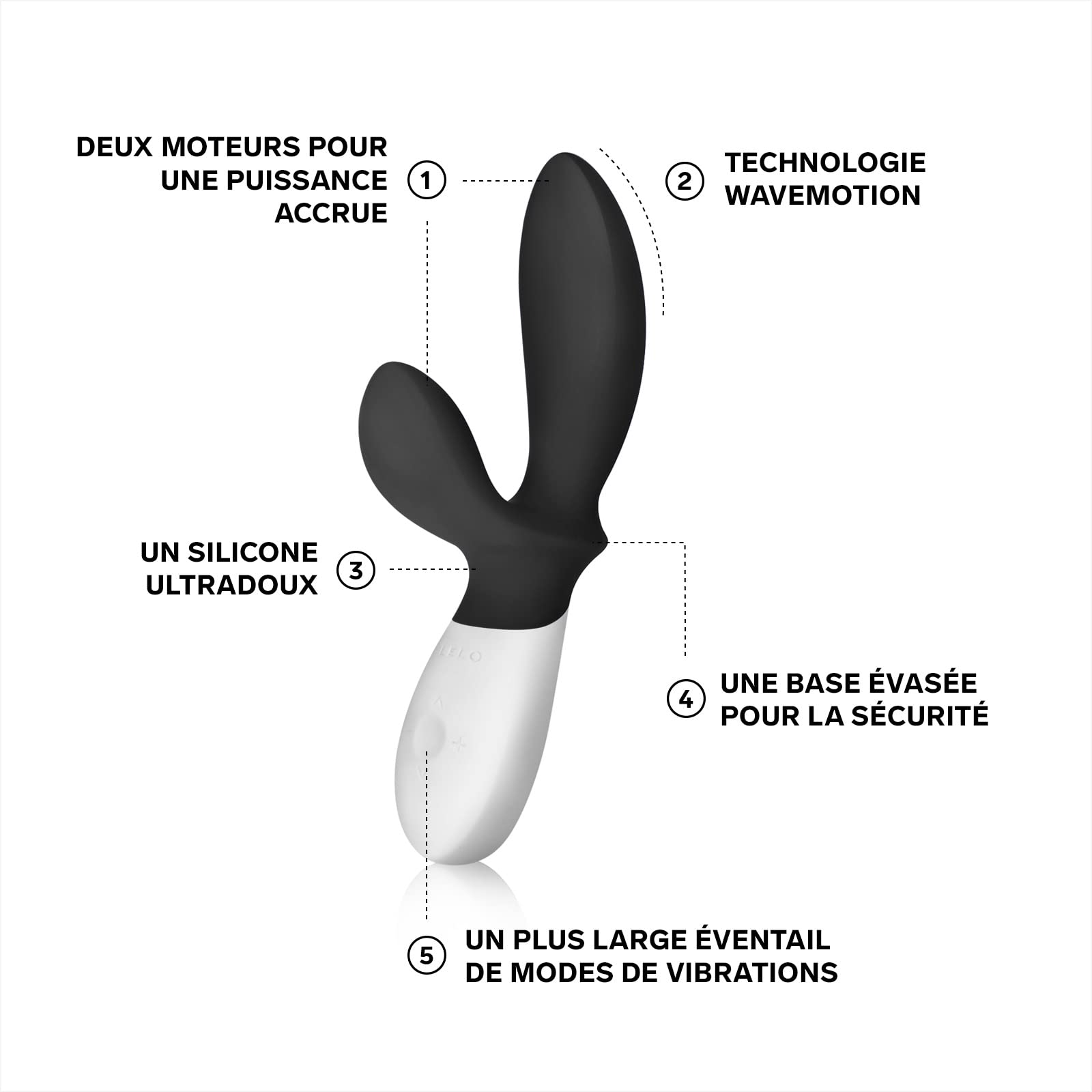 LELO LOKI Wave - Stimulant Sexuelle pour Homme, Sextoy Prostatique Doté de la Technologie WaveMotion, Vibromasseurs pour Homme, Obsidian Black