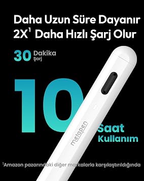 Metapen Kalem A8 iPad 2018-2025 ile Uyumlu, 2X Daha Hızlı Şarj, Avuç İçi Reddi, Eğim Hassasiyeti Stylus Kalem Apple iPad 11/10/9/8/7/6 Gen, Pro 12.9/11'', Air 3.-5. Mini 5./6 (Beyaz)