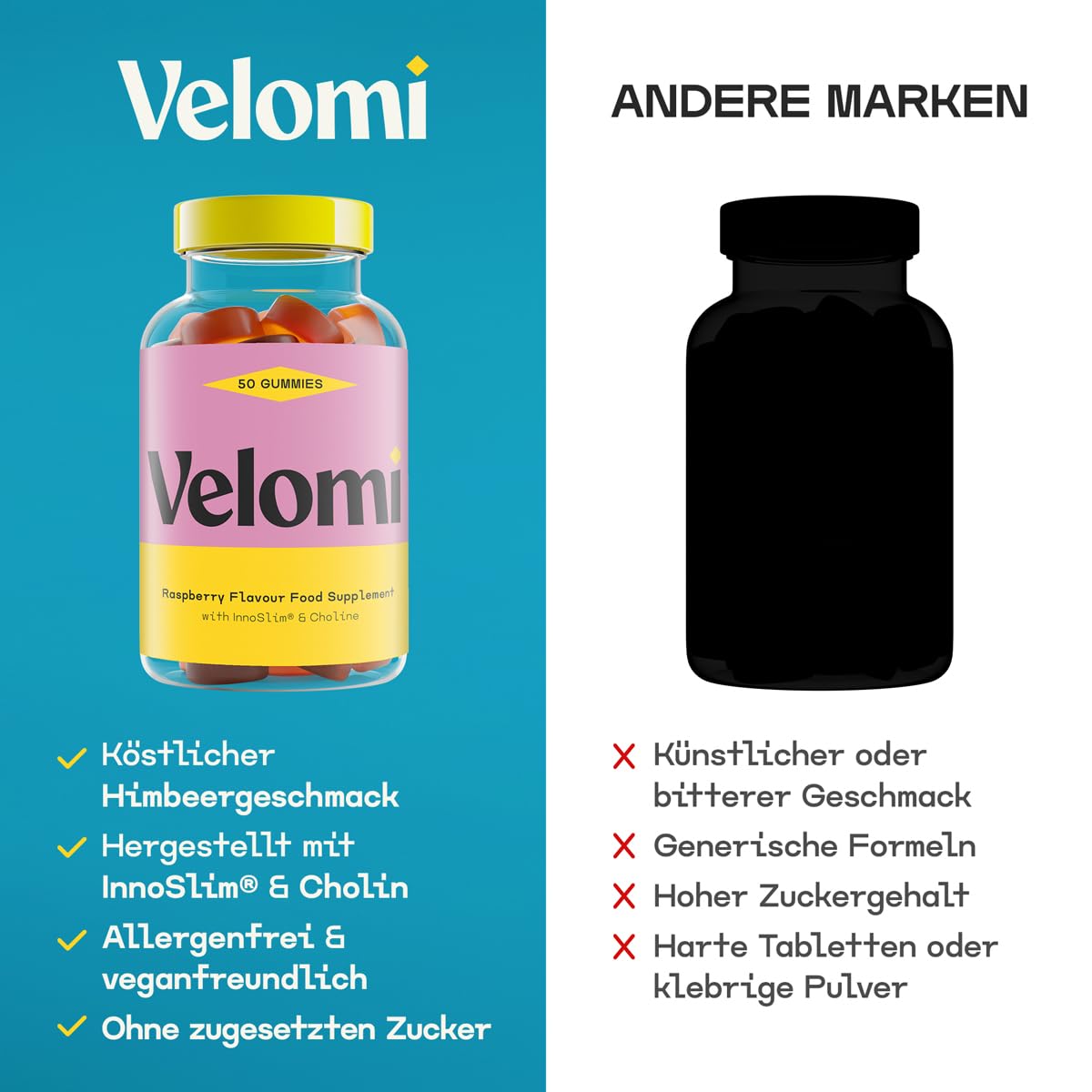 Cholin Gummies Stoffwechsel – InnoSlim & Himbeere – natürlich 50 St | Mit Cholin & InnoSlim für Fettstoffwechsel – allergenfreundlich, laborgeprüft, natürlich – ohne Gelatine, vegan – 50 Gummies
