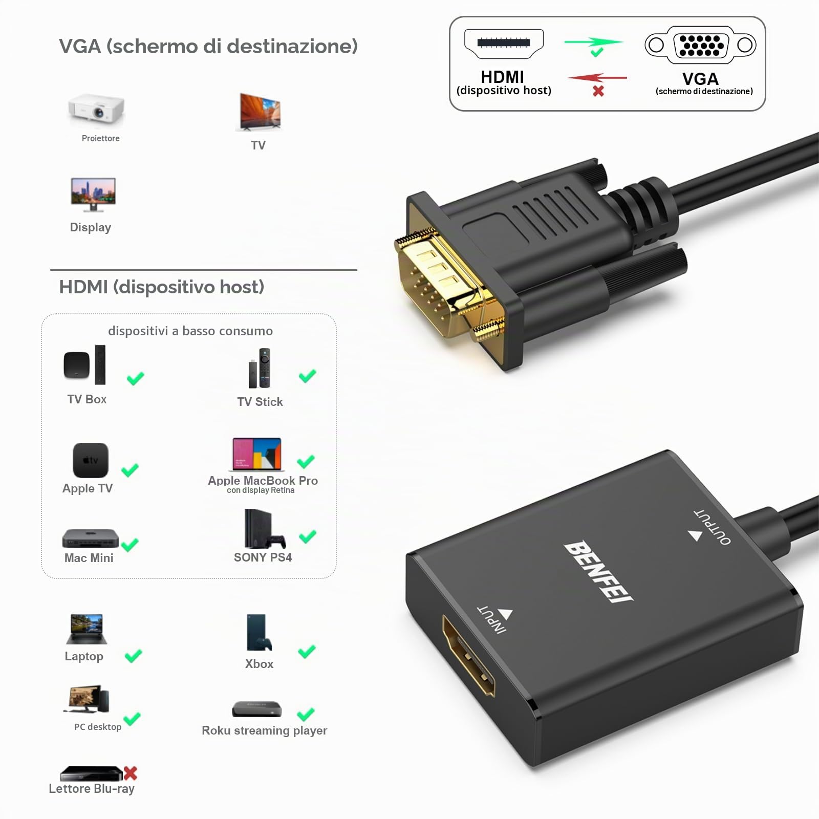 BENFEI Adattatore HDMI a VGA 3.5 mm jack audio, Unidirezionale, Femmina a Maschio, Compatibile con TV Stick Laptop PC Raspberry Pi Roku Xbox