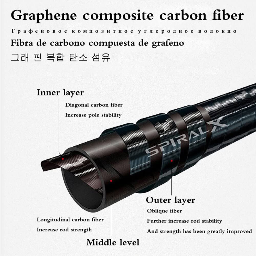 CañAs De Pescar Varilla de Pesca telescópica súper Dura de Fibra de Carbono súper Ligera CañA De Pescar