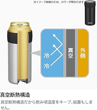 Amazon｜サーモス 保冷缶ホルダー 500ml缶用 ブラック JCB-500 BK