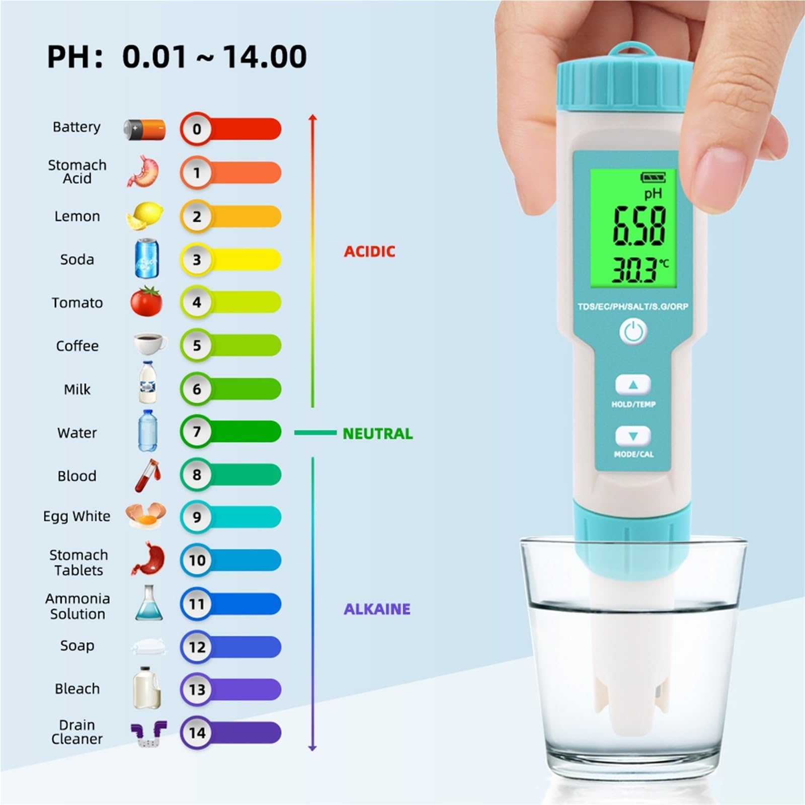Testeur d'eau, Testeur de qualité de l'eau 7 en 1 : pH, TDS, EC, ORP, redox, salinité, densité, température (C-600) for Eau Potable et Aquariums.