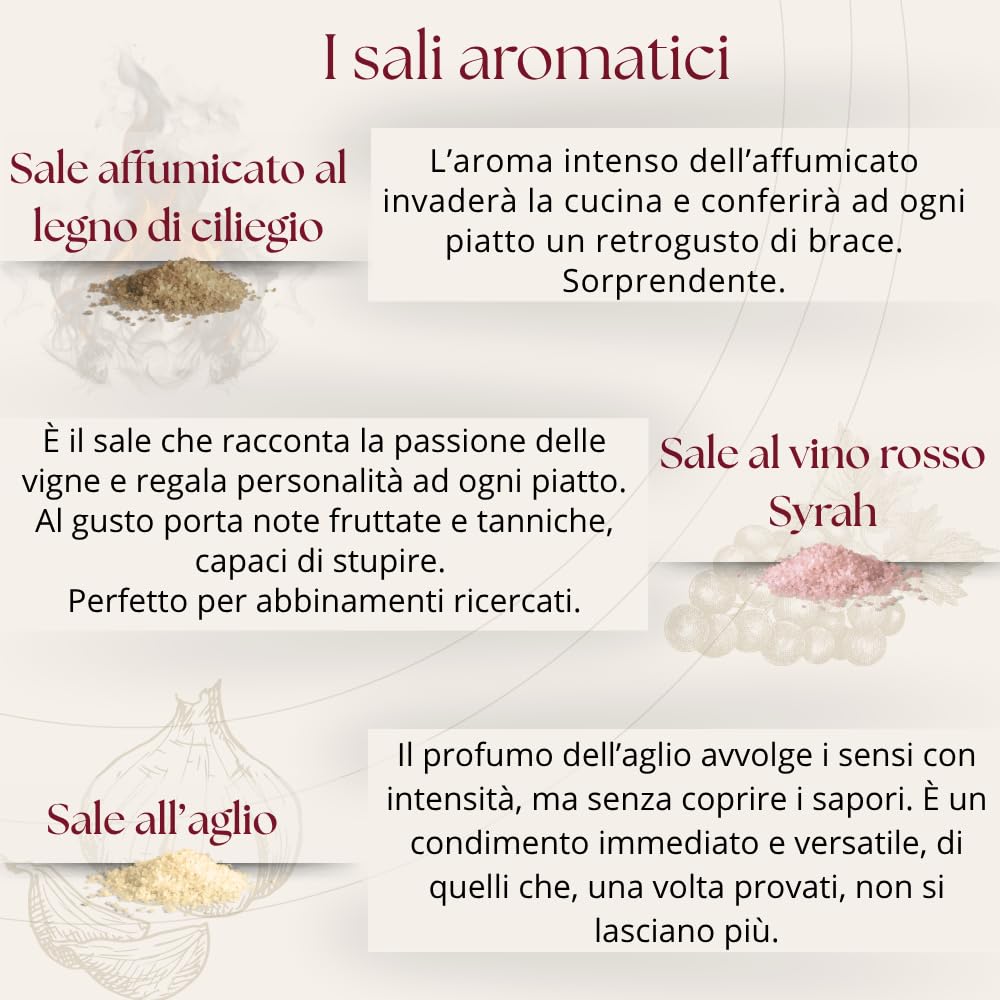 Silkflair - Set regalo 6 sali pregiati "58,44, La bellezza del sale” | Special Edition gourmet con sali decorativi e aromatici (nero e verde Hawaii, piramidale, affumicato ciliegio, Syrah, aglio)
