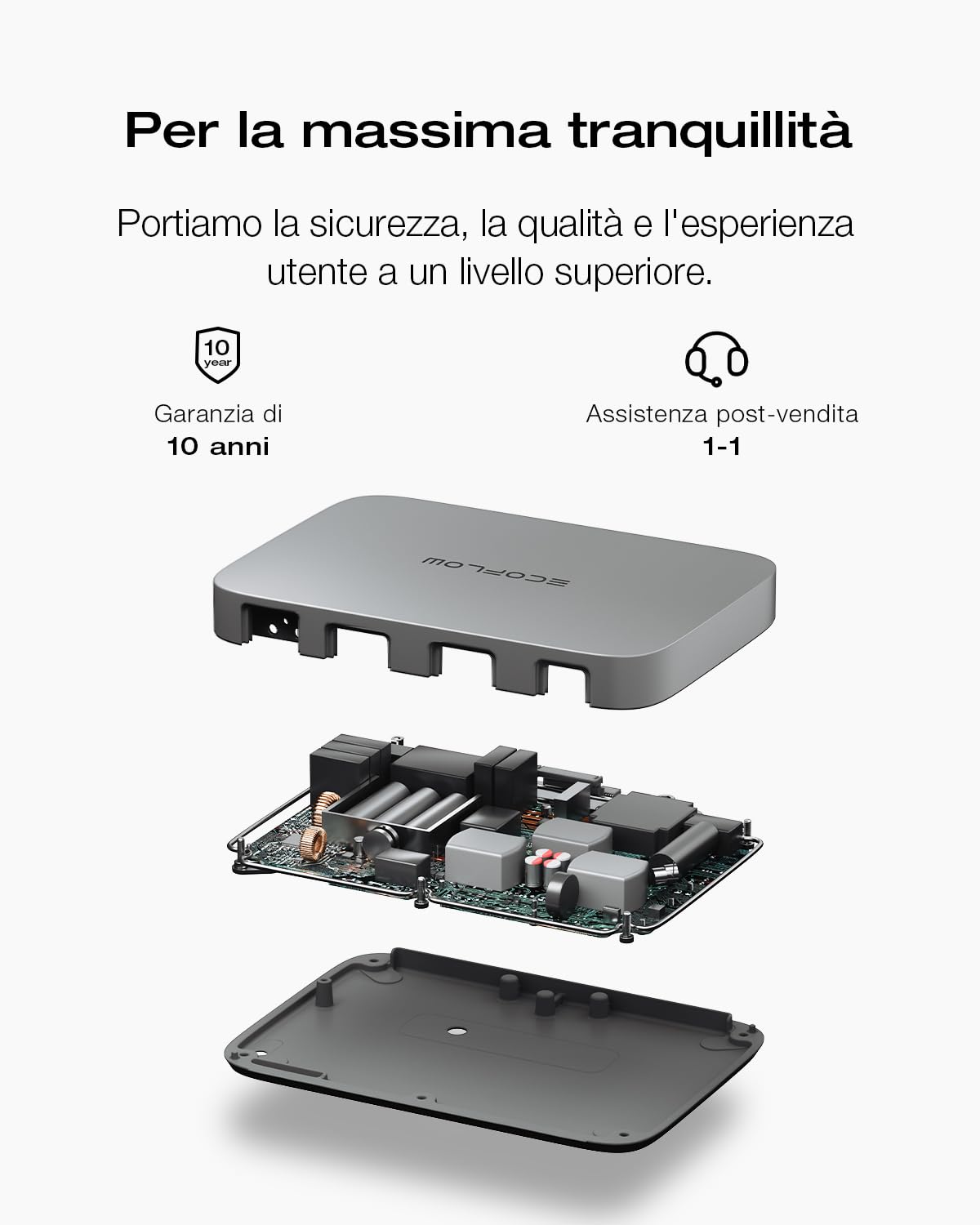 ECOFLOW Impianto fotovoltaico da balcone PowerStream, microinverter grid tie,pannelli solari rigidi 400W×2,centrale elettrica DELTA 2 da 1kWh,Smart Plug×2,Wi-Fi,App,controlla consumi energetici