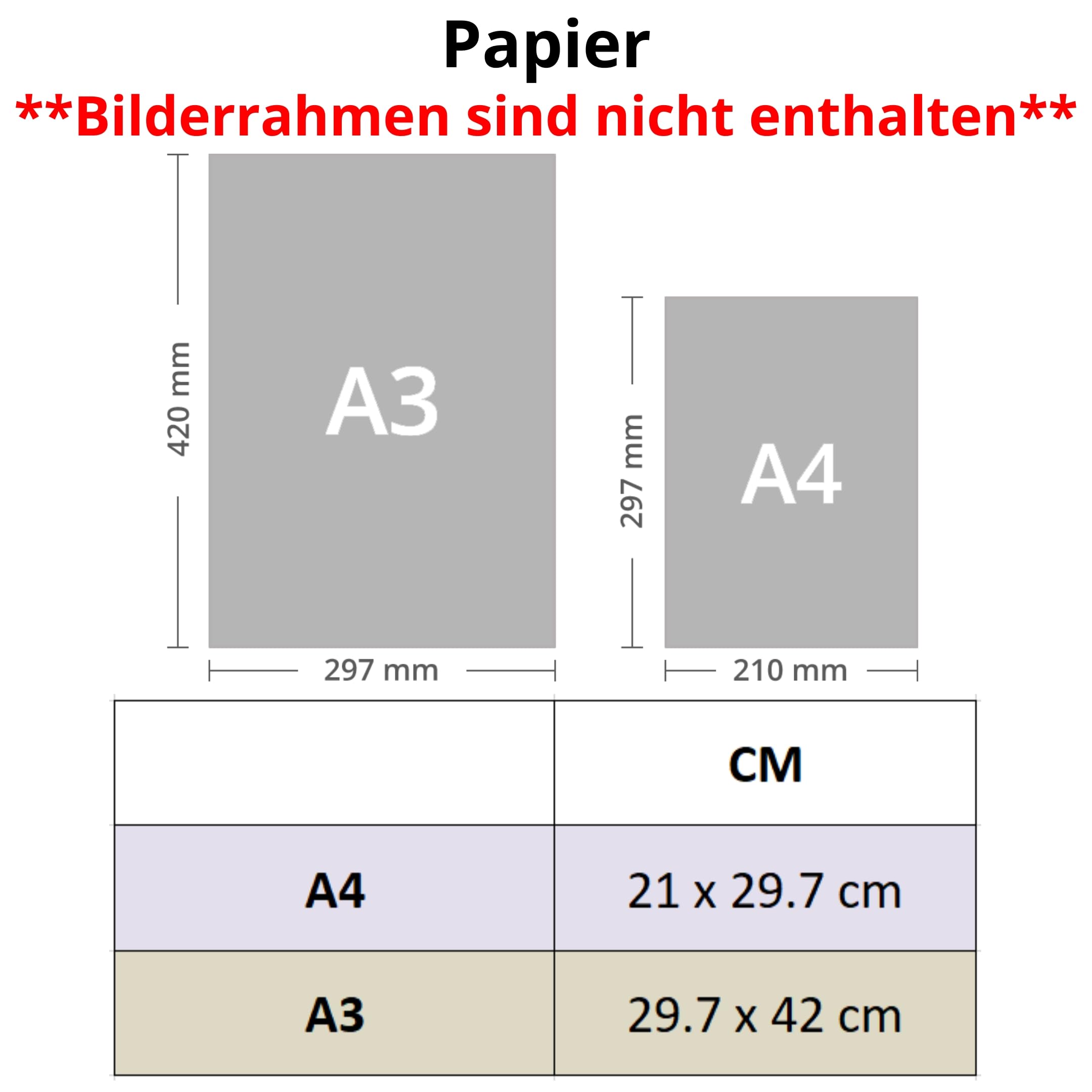 Eviepops Prints Set aus 3 Safaritieren für Kinderzimmer von Jungen und Mädchen, Ungerahmter Druck, Schlafzimmerdekor, Dschungeldekoration, Dekor im Babyzimmer, elefant giraffe löwe, Dream Big (A3)