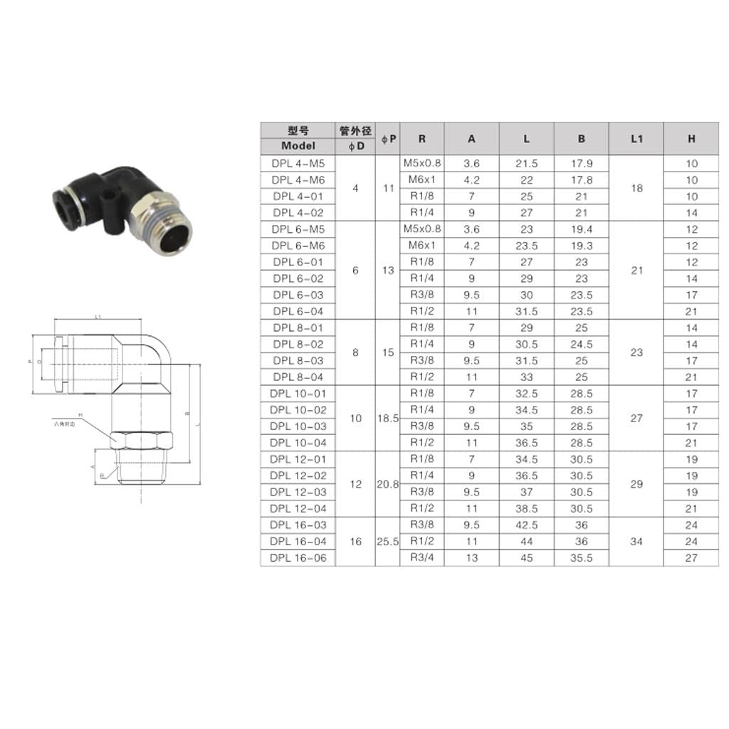 Bnf 5pcs Male Thread Elbow Connector Quick Coupler Push in Fitting DPL-L12-03eBay Motors | Automotive Tools & Supplies | Air Tools | Other Automotive Air Tools