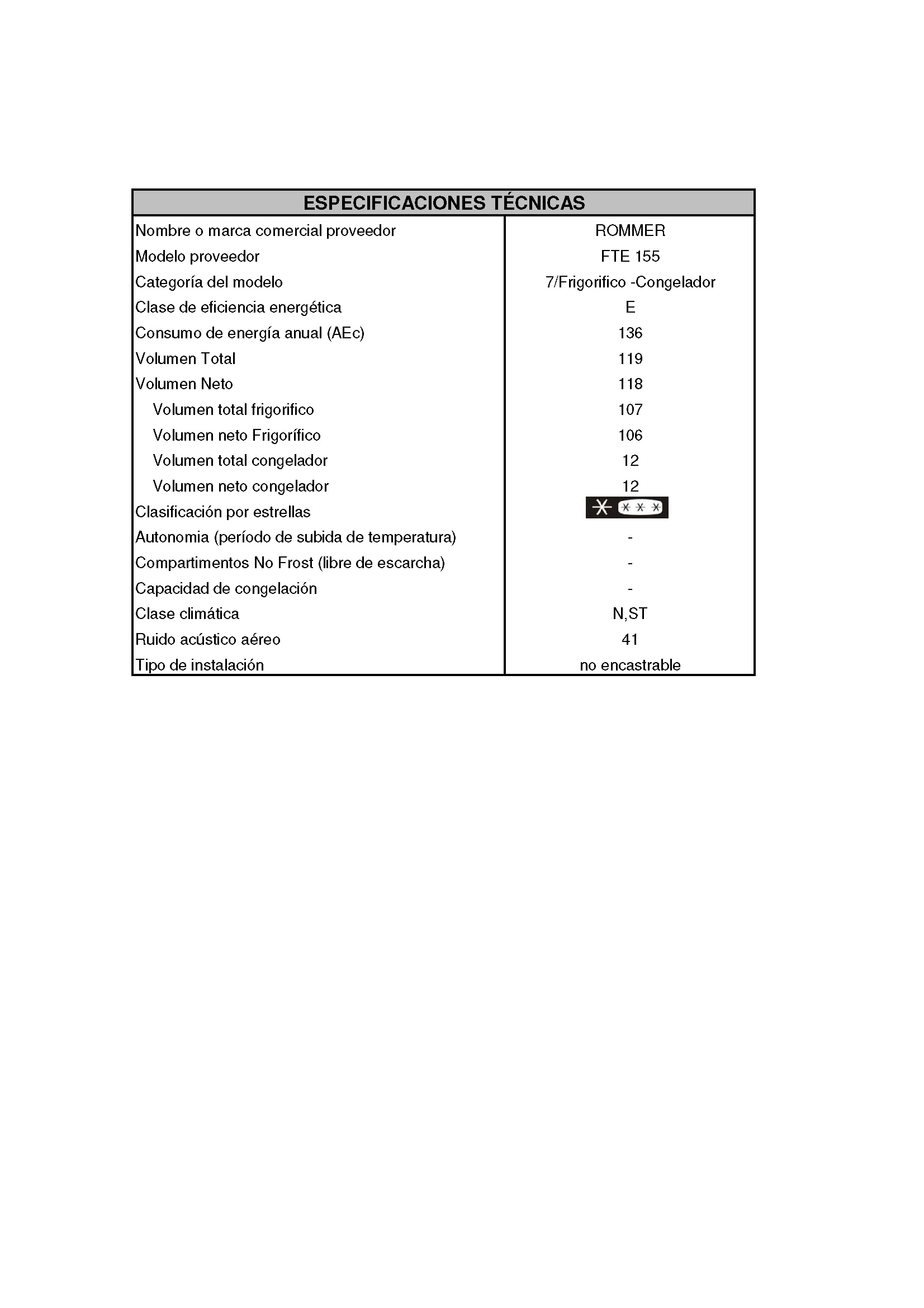 ROMMER Frigorifico FTE 155, capacidad 118 litros, blsnco