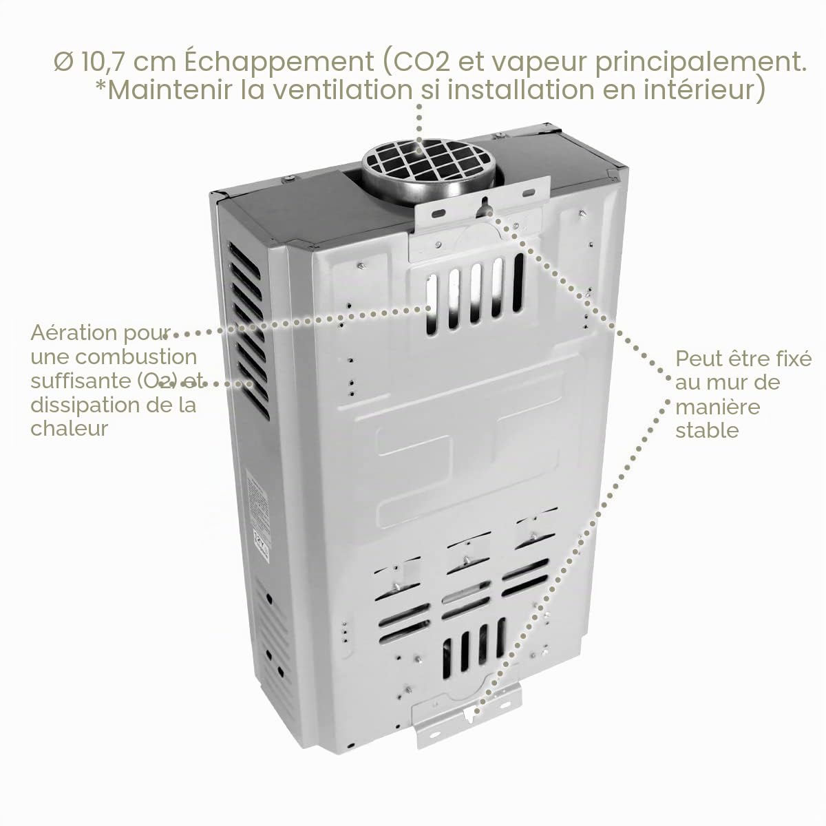 Chauffe-eau à Gaz 12LPM, Chauffe-eau Instantané Butane Propane avec une Pression d'Eau Requise Super Faible de 0,2 Bar pour Maison, Cabine, Caravane, Grange, Fonctionnant au GPL