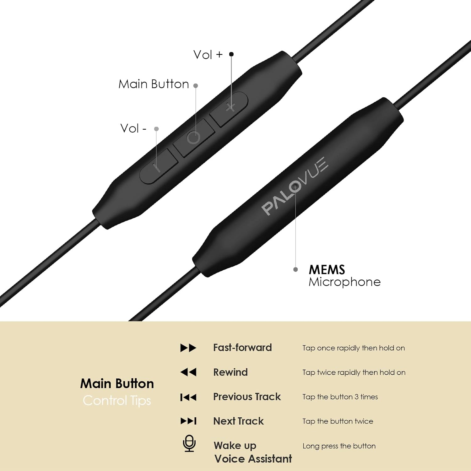 PALOVUE USB Type C Headphones in Ear Earphones Earbuds with Mic and Volume Control Compatible for Google Pixel Samsung Oneplus Huawei Sony MacBook Black