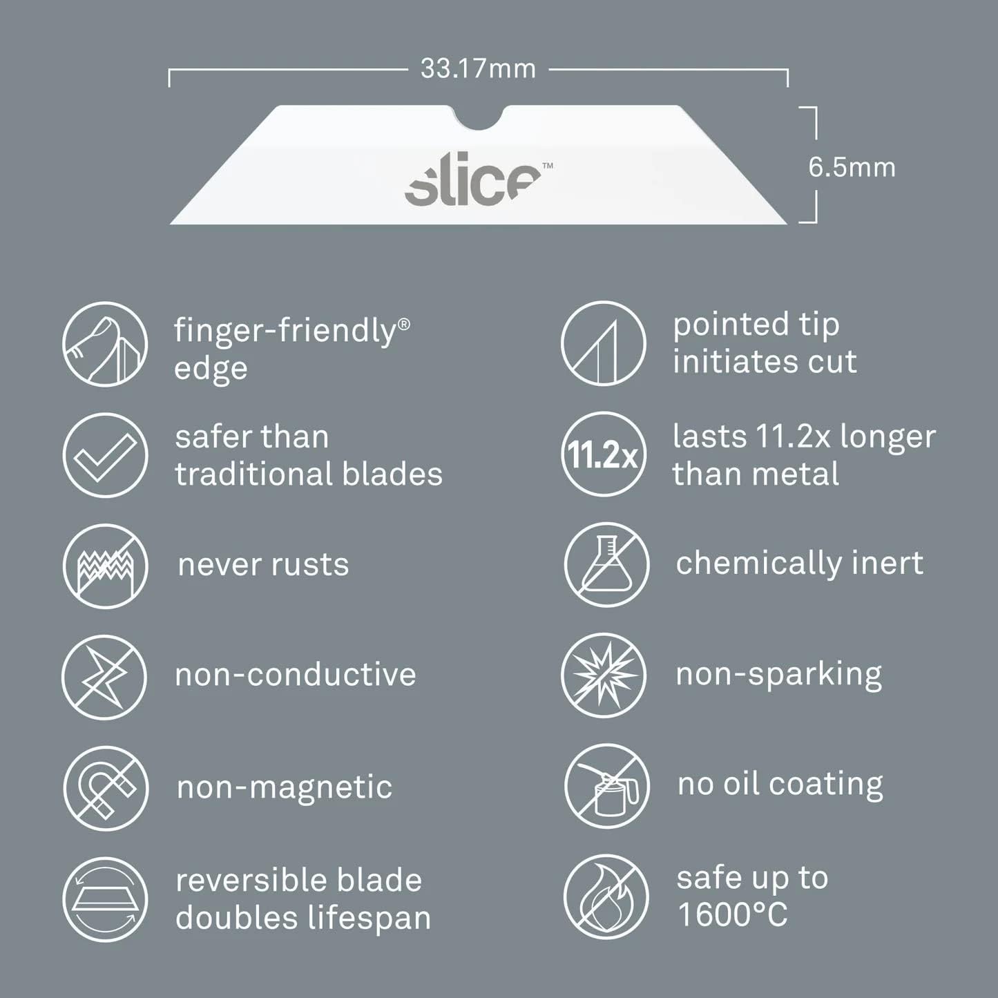 Slice 10408-CS Replacement Ceramic Blades with Pointed Tip for Slice Cutters, Stays Sharp up to 11x Longer Than Metal Blades (24 Pack)