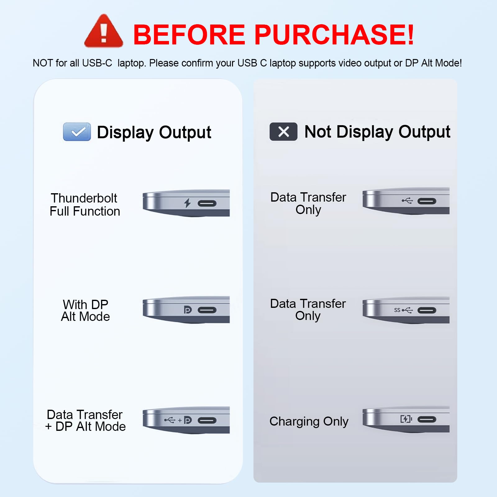 USB C to Dual HDMI Adapter, 4K@60Hz HDMI Splitter for Dual Monitors with USB 3.0, 100W PD Charging, HDMI Splitter Extended Display for MacBook Air/Pro, Dell XPS, HP, Surface, Chromebook