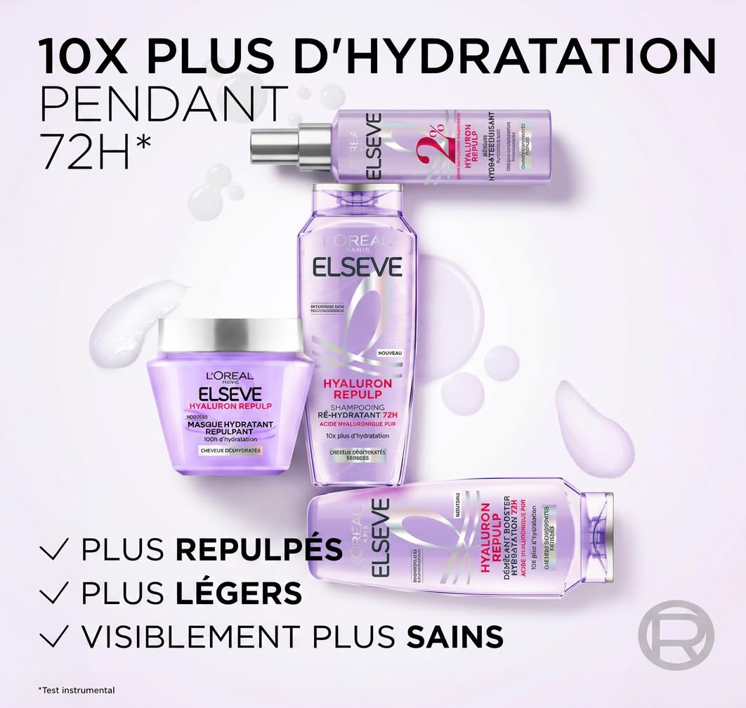 L'Oréal Paris - Routine Soin Hydratation Intense - Cheveux Déshydratés - Hydratation 72H - À l'Acide Hyaluronique - 3 Produits - Shampooing, Sérum & Masque - Elseve Hyaluron Repulp