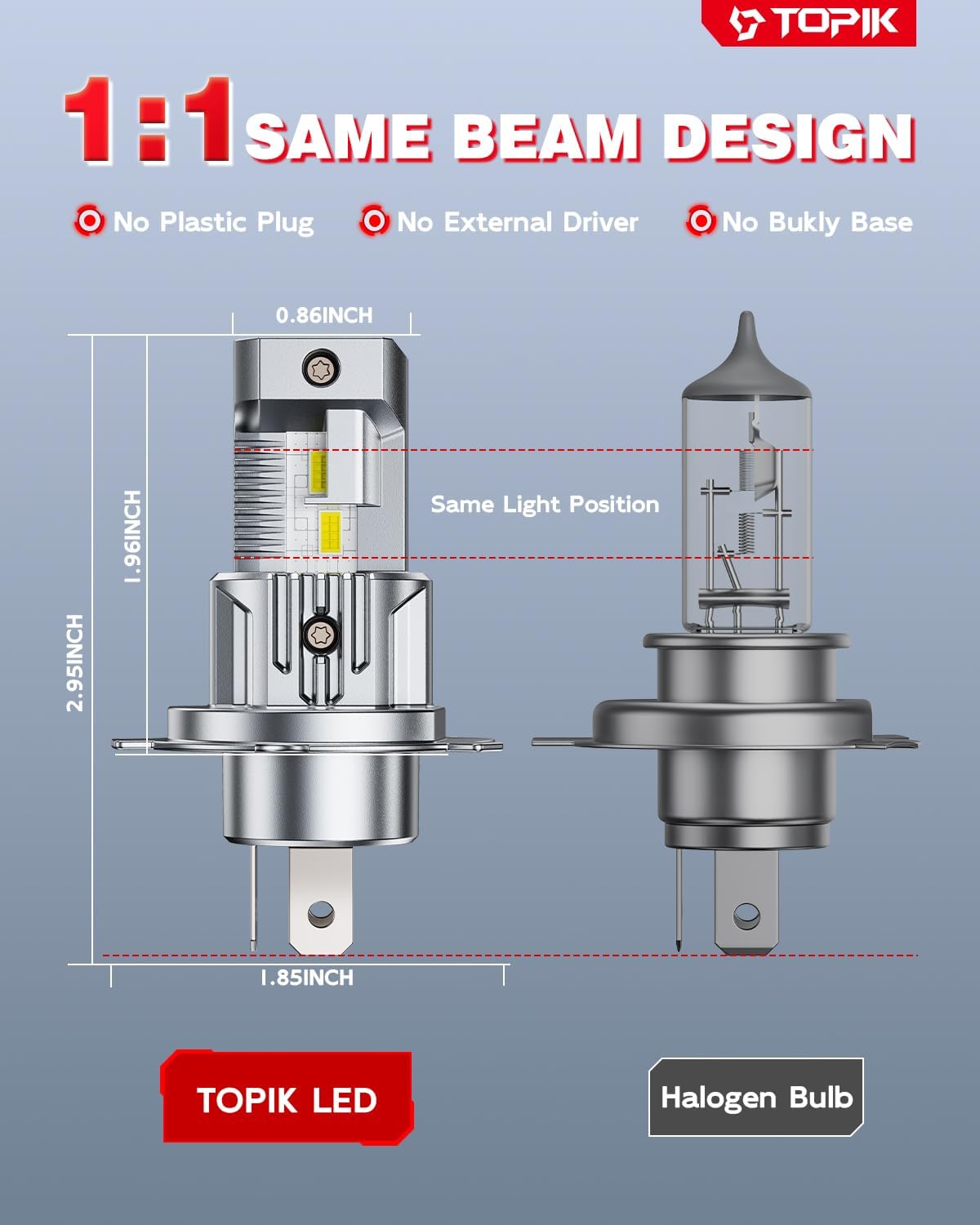 TOPIK H4/9003/HB2 Light Bulbs 𝗛𝗶/𝗟𝗼𝘄 𝗕𝗲𝗮𝗺, 3 8,000LM 900% Ultra-Brighter 6500K Cool White, Real 1:1 Halogen Size Automotive Replacement H4 9003 Lights, Plug and Play, CANbus Ready, 2 Pack