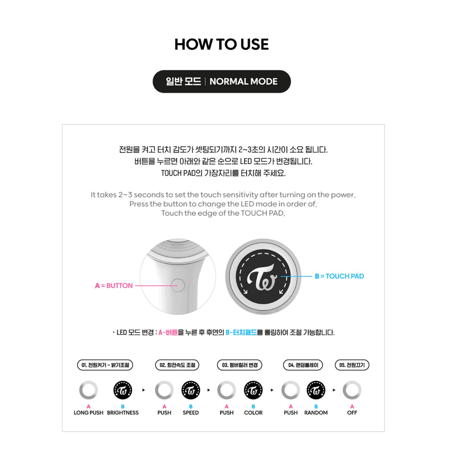 Twice Candybong Infinity Bastone Luminoso Ufficiale + 5 Cartoline Extra